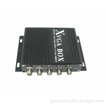 Old CNC Monitor Replacement, Mda Cga Ega RGB RGB to VGA Converter (GBS-8219)